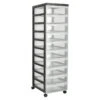 Rollcontainer L X B X H: 40 X 29 X 106,5 Cm, Anzahl Schubladen: 10, Kunststoff -Shimano Shop 12 104