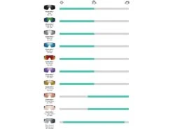 Smith Wildcat - Photochromic Clear To Grey, Matte Black -Shimano Shop 1c8dbb28 c62e 49a6 ac7e 32f7882af313