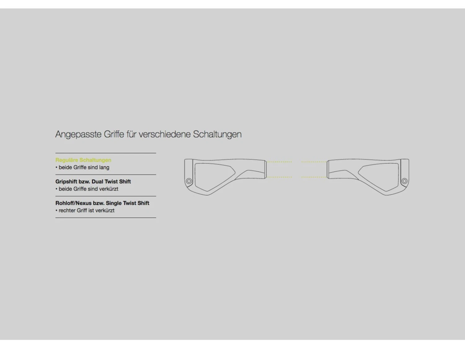 Ergon GS2 Small Mit 2-Finger Barend, Schwarz 6 Ergon GS2 Small Mit 2-Finger Barend, Schwarz – Bild 4
