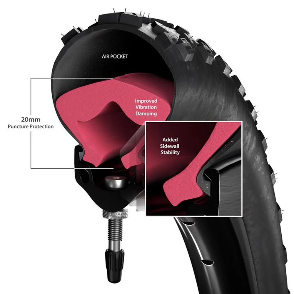 Tannus Armour Tubeless 27,5" MTB Runflat-Pannenschutz 6 Tannus Armour Tubeless 27,5" MTB Runflat-Pannenschutz – Bild 4