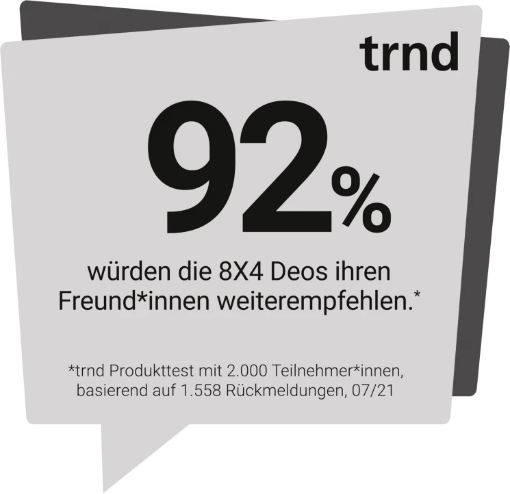 Deodorant Spray N°12 Dark Forest 7 Deodorant Spray N°12 Dark Forest – Bild 5