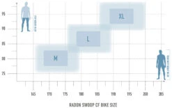 Shimano Shop -Shimano Shop bikesize swoopcf