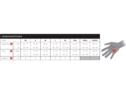 Endura MT500 Spray Hose, Schwarz -Shimano Shop d60fea21 914e 4fb4 9489 7151642c1a77